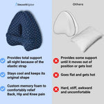 Load image into Gallery viewer, SmoothSpine™️ Alignment Pillow - Relieve Hip Pain & Sciatica-📦